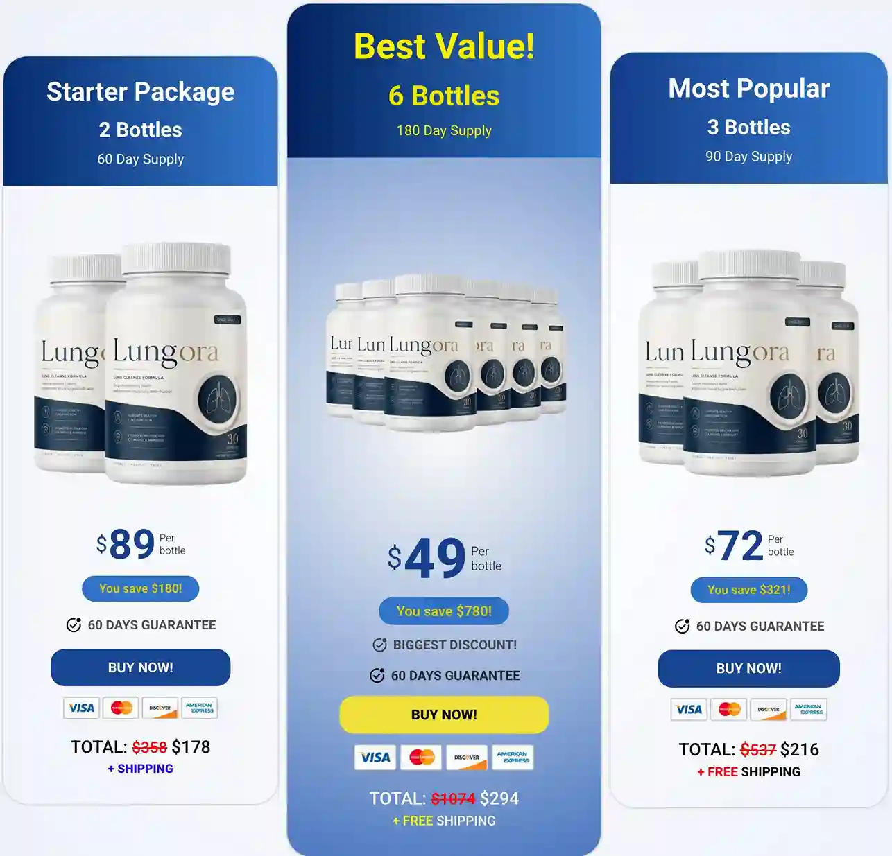 Lungora Pricing Order Options 2 3 6 Bottles